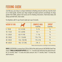 Load image into Gallery viewer, ACANA Freeze Dried Dog Food & Topper, Grain Free, High Protein, Fresh & Raw Animal Ingredients, Free-Run Turkey Recipe, Morsels