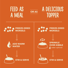 Load image into Gallery viewer, ACANA Freeze Dried Dog Food & Topper, Grain Free, High Protein, Fresh & Raw Animal Ingredients, Free-Run Turkey Recipe, Morsels