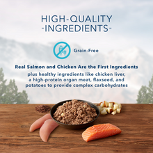 Load image into Gallery viewer, Blue Buffalo Wilderness High-Protein Grain-Free Chicken & Salmon Grill Adult Canned Dog Food
