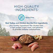 Load image into Gallery viewer, Blue Buffalo Wilderness High-Protein Grain-Free Turkey & Chicken Grill Adult Canned Dog Food