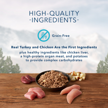 Load image into Gallery viewer, Blue Buffalo Wilderness High-Protein Grain-Free Turkey & Chicken Grill Senior Canned Dog Food