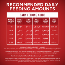 Load image into Gallery viewer, Purina ONE SmartBlend Classic Healthy Puppy Ground Lamb & Long Grain Rice Canned Dog Food