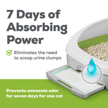 Load image into Gallery viewer, Purina Tidy Cats Breeze Litter System Cat Pad Refills