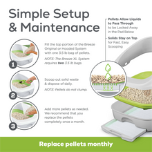 Load image into Gallery viewer, Purina Tidy Cats Breeze Cat Litter Pellets Refill