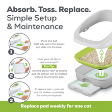 Load image into Gallery viewer, Purina Tidy Cats Breeze Litter System Cat Pad Refills
