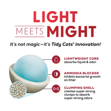 Load image into Gallery viewer, Tidy Cats LightWeight Clumping Cat Litter
